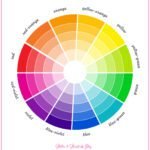 Helping Makers Rise: Why Empowering Creative Women Matters to Me