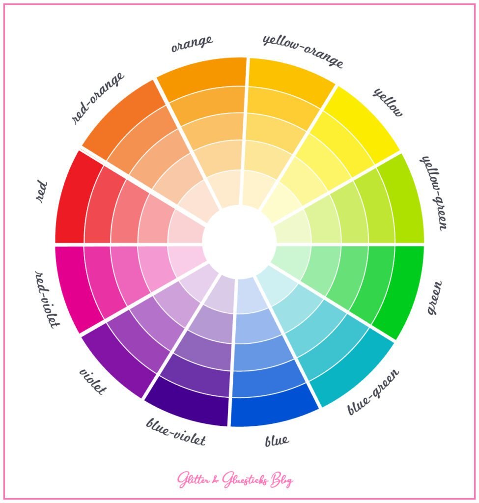 The Psychology of Color: How Your Brand Colors Shape How Customers Feel